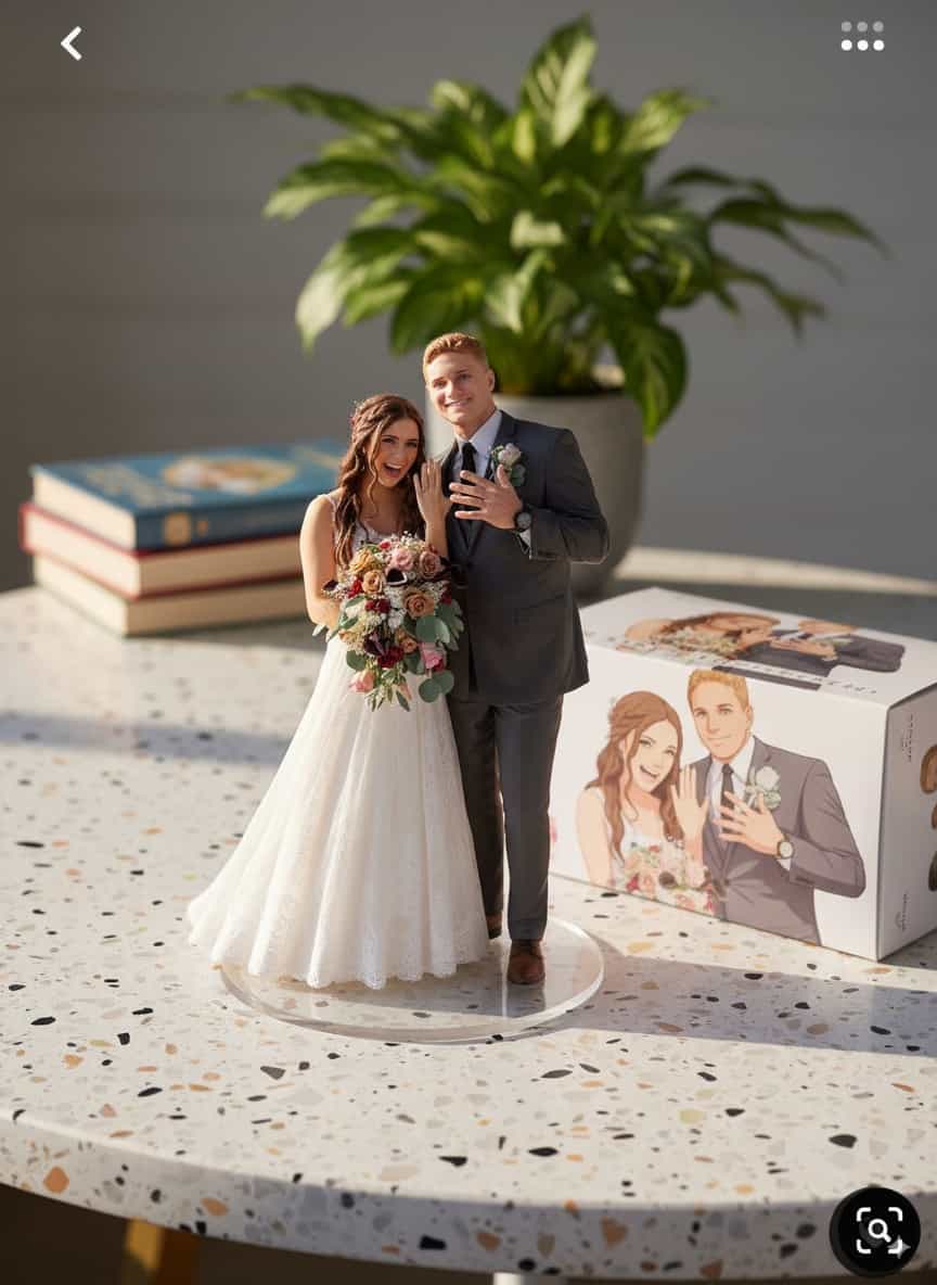 Customer figurine example 6